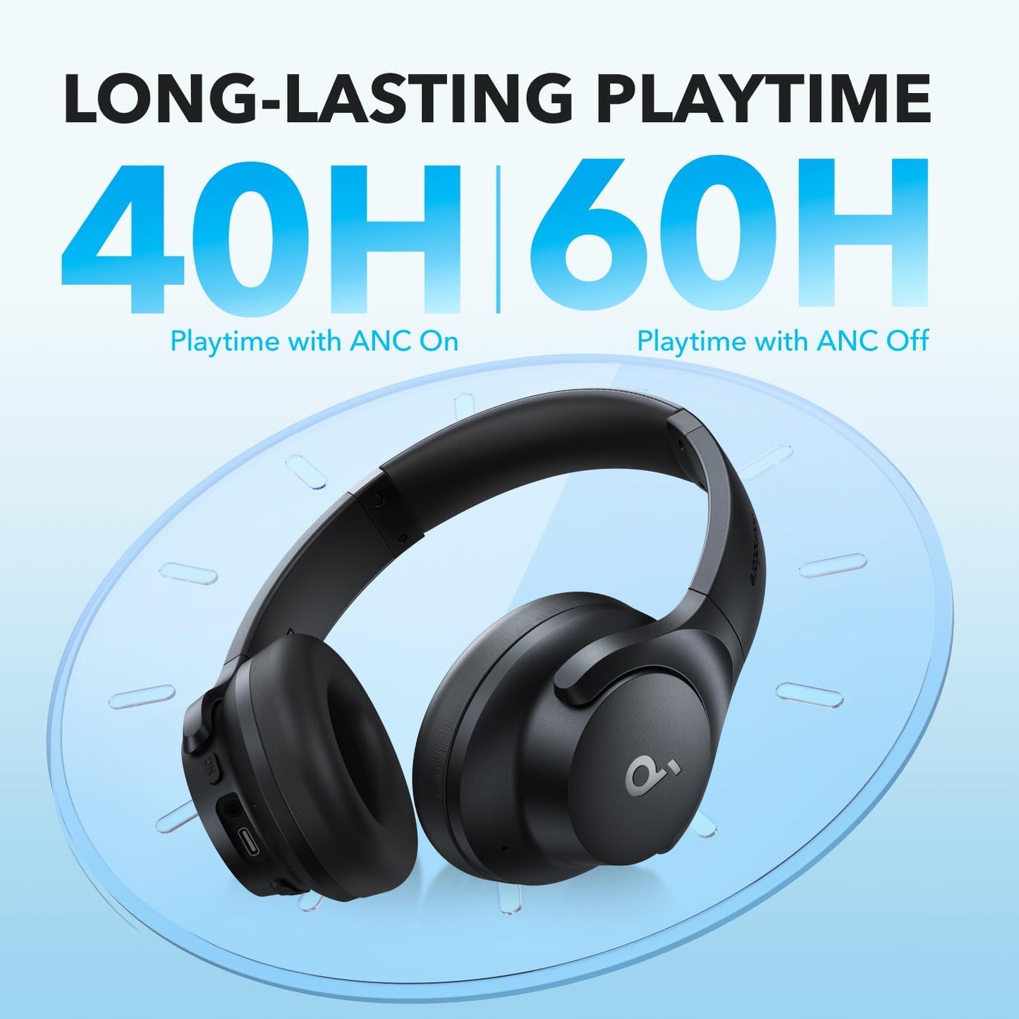 Soundcore by Anker Q20i Hybrid Active Noise Cancelling Foldable Headphones
