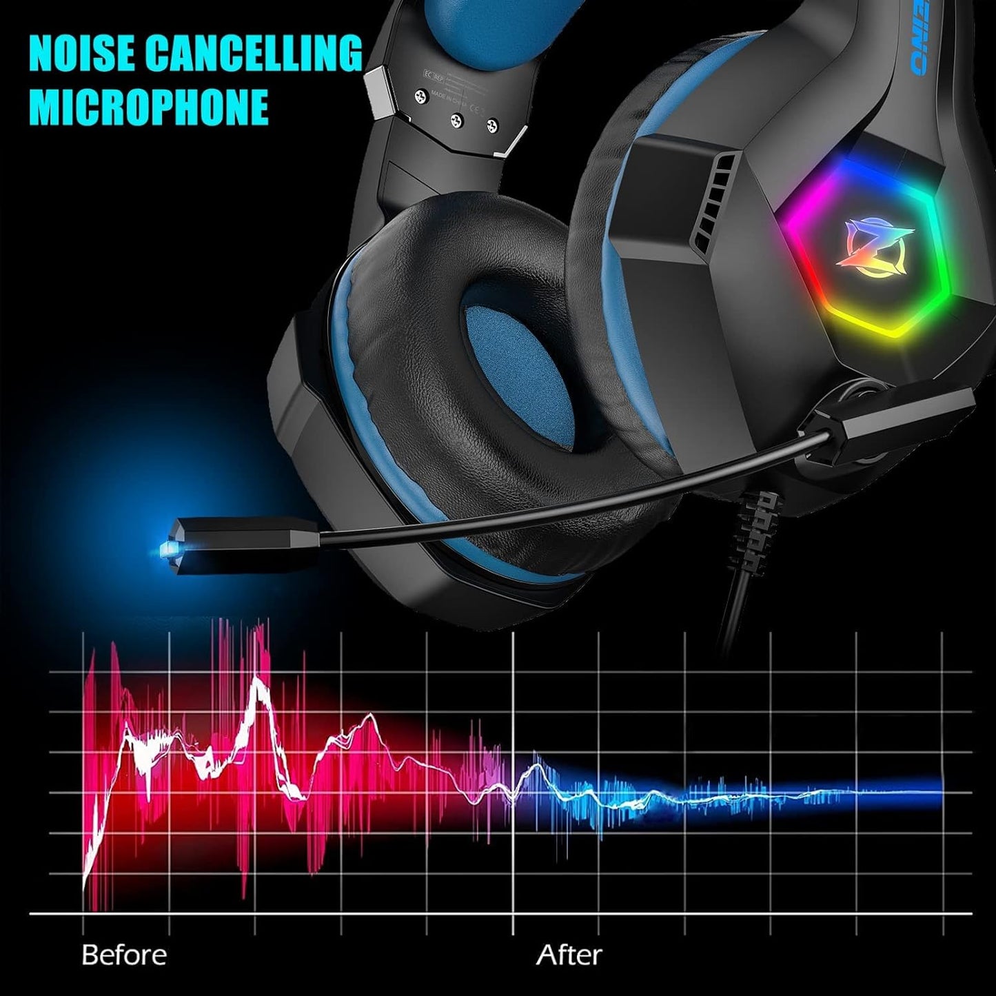 Gaming Headset Stereo Surround Sound Gaming Headphones with Breathing RGB Light & Adjustable Mic